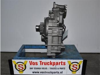 Getriebe für LKW Scania RETARDER N.T.: das Bild 1
