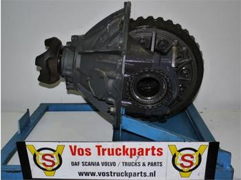 Achse und Teile für LKW Scania R-660 2.92 EXCL SPER: das Bild 1