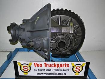 Achse und Teile für LKW Scania R-780 2.59 INCL SPER: das Bild 1