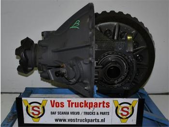 Achse und Teile Scania R-780 3.08 INCL SPER: das Bild 1