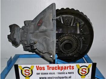 Achse und Teile für LKW Scania R-780 3.08 INCL SPER: das Bild 1