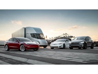 Tesla PKW Modelle im Vergleich