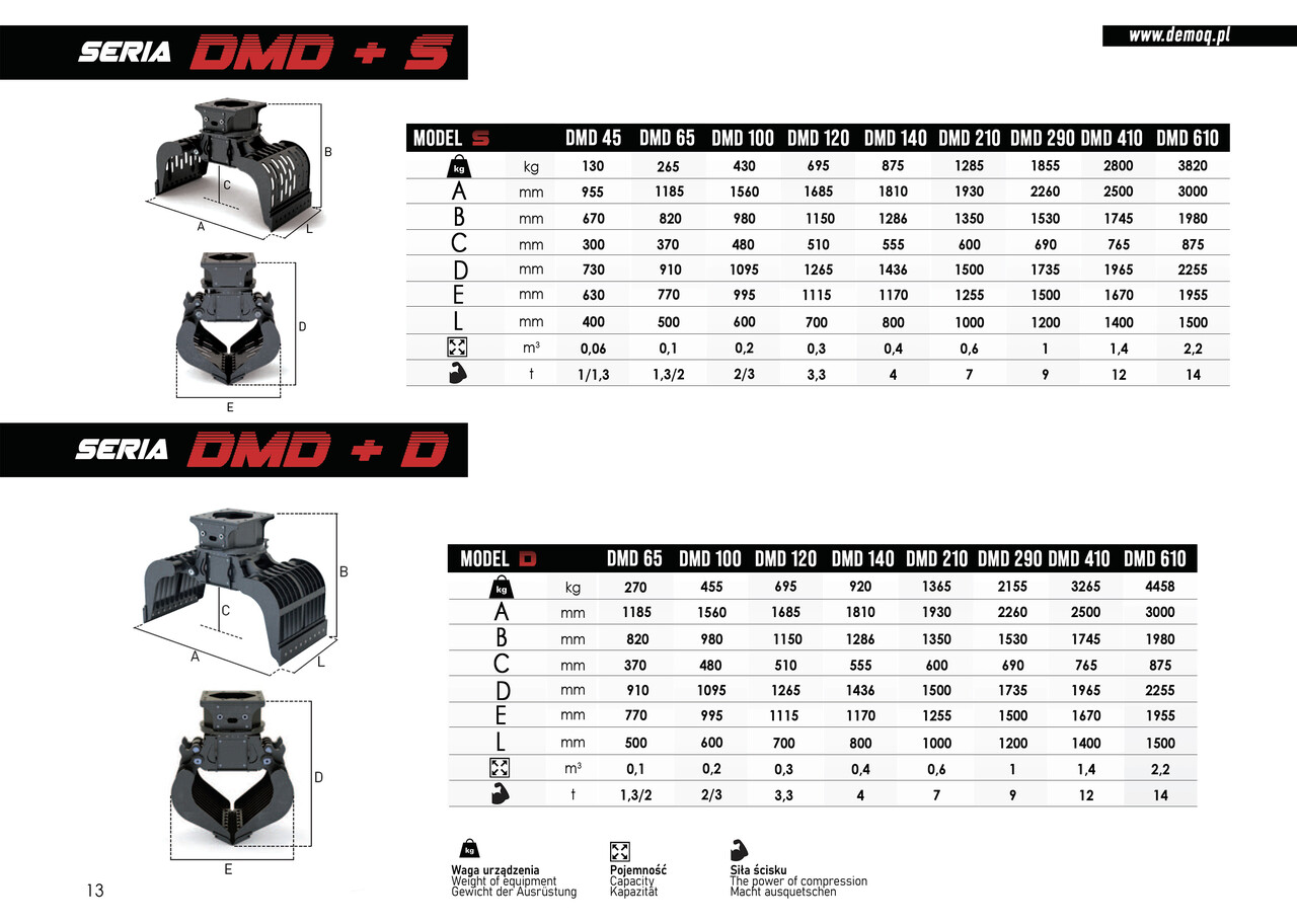 Greifer für Baumaschine DEMOQ DMD 45 S Hydraulic Polyp -grab 130 kg: das Bild 6