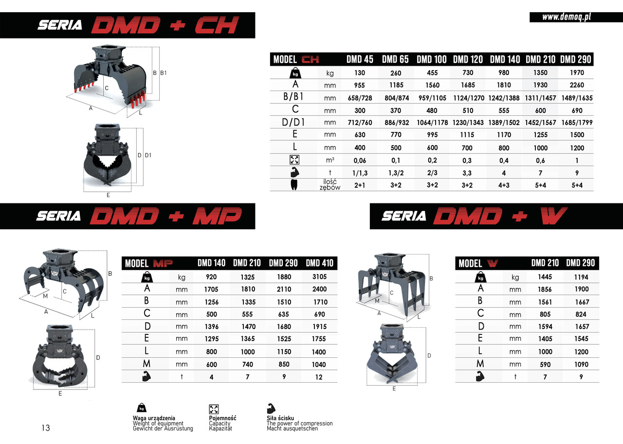 Greifer für Baumaschine DEMOQ DMD 45 S Hydraulic Polyp -grab 130 kg: das Bild 7