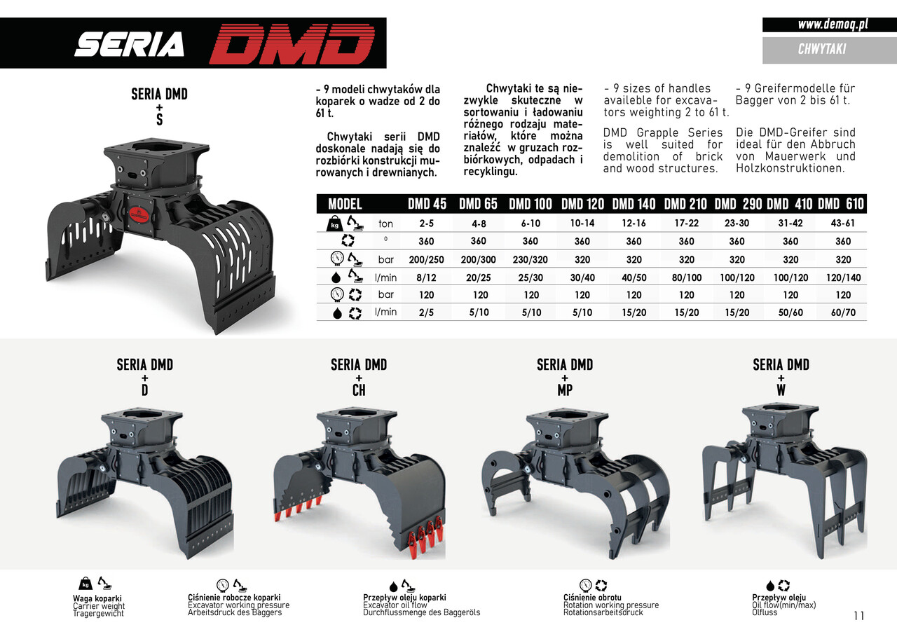 Greifer für Baumaschine DEMOQ DMD 65 S Hydraulic Polyp -grab 265 kg: das Bild 5