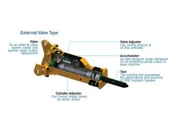 OK Tec OKB200 - Rock hammer - Hydraulikhammer