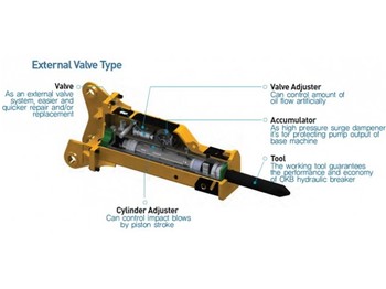 OK Tec OKB300 - Rock hammer - Hydraulikhammer