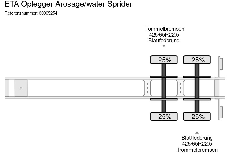 Tankauflieger ETA Oplegger Arosage/water Sprider: das Bild 13
