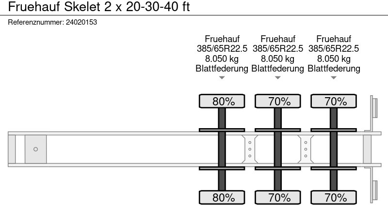 Container/ Wechselfahrgestell Auflieger Fruehauf Skelet 2 x 20-30-40 ft: das Bild 10