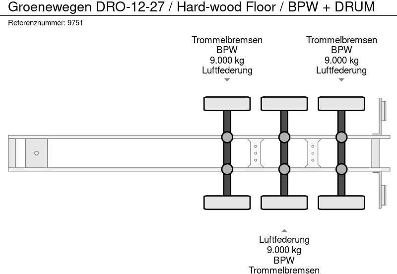 Planenauflieger Groenewegen DRO-12-27 / Hard-wood Floor / BPW + DRUM: das Bild 9