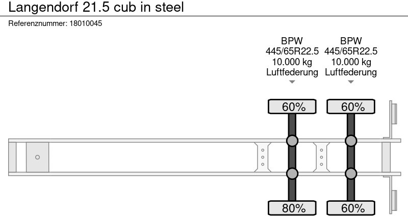 Kipper Auflieger Langendorf 21.5 cub in steel: das Bild 12