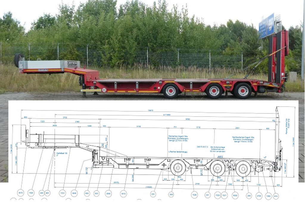 Tieflader Auflieger GOLDHOFER Satteltieflader STN-L 3 (245) RM Tiefladerauflieger