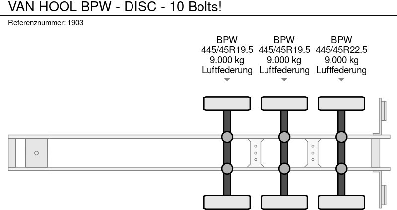 Planenauflieger Van Hool BPW - DISC - 10 Bolts!: das Bild 14