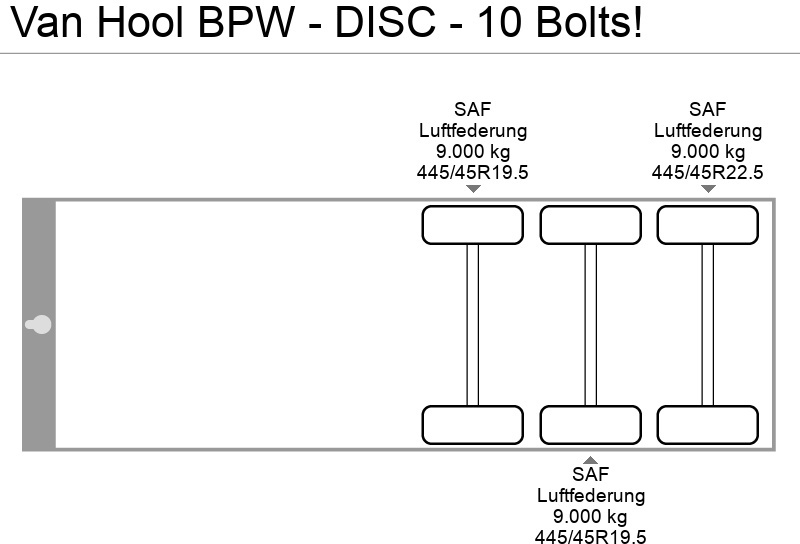 Planenauflieger Van Hool BPW - DISC - 10 Bolts!: das Bild 16