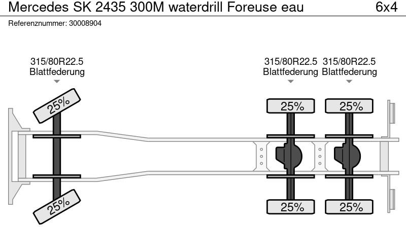 Bohrgerät, LKW Mercedes-Benz SK 2435 300M waterdrill Foreuse eau: das Bild 14