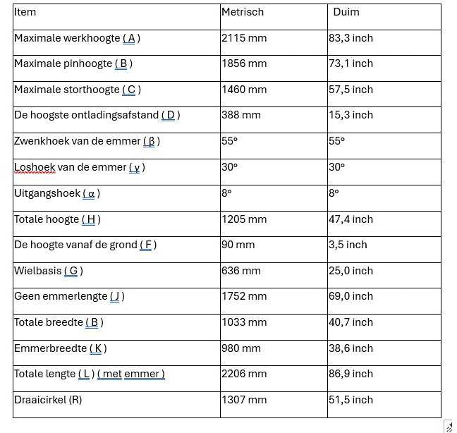 Radlader 2025 - SDLOOL - SL380 - RED - SHOVEL