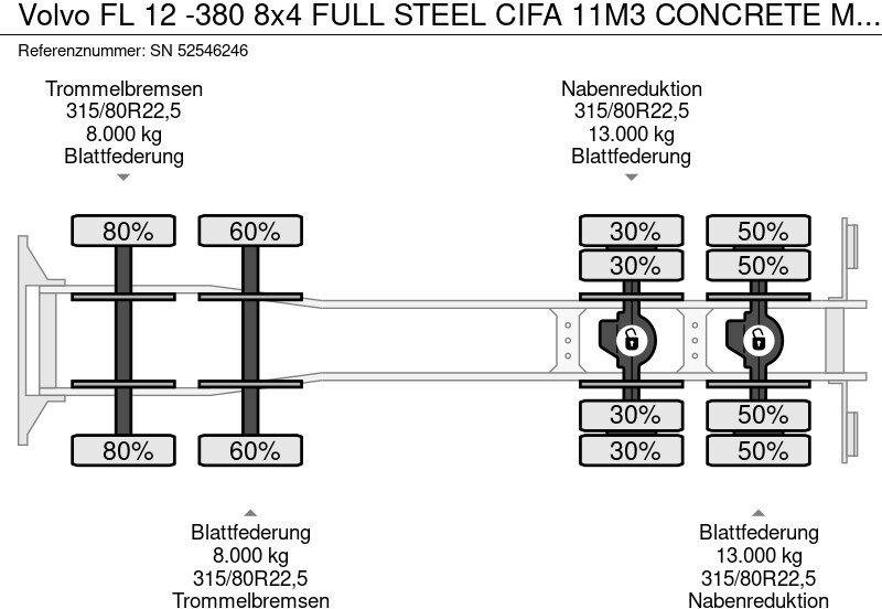 Betonmischer LKW Volvo FL 12 -380 8x4 FULL STEEL CIFA 11M3 CONCRETE MIXER (EURO 2 / REDUCTION AXLES / FULL STEEL SUSPENSION): das Bild 13