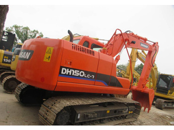 DOOSAN Mobilbagger