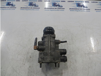 Hydraulik ventil für LKW MAN TGX 440 euro 5: das Bild 1