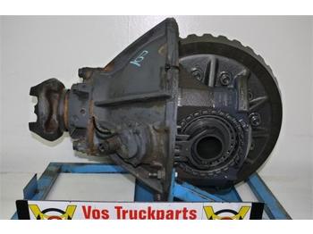 Achse und Teile für LKW Scania R-780 3.08 INCL SPER: das Bild 1