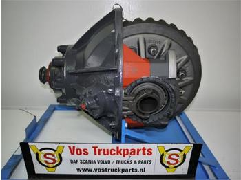 Differenzial Getriebe für LKW Scania R-780 3.40 INCL SPER: das Bild 1