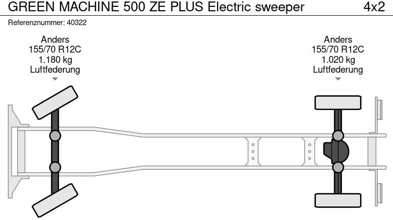 Kehrmaschine, Elektro-Nutzfahrzeug Green machine 500 ZE PLUS Electric sweeper: das Bild 18
