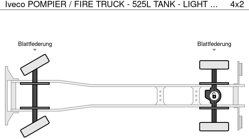 Feuerwehrfahrzeug Iveco POMPIER / FIRE TRUCK - 525L TANK - LIGHT TOWER - GENERATOR: das Bild 14