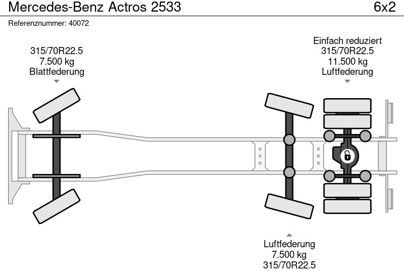 Müllwagen Mercedes-Benz Actros 2533: das Bild 9