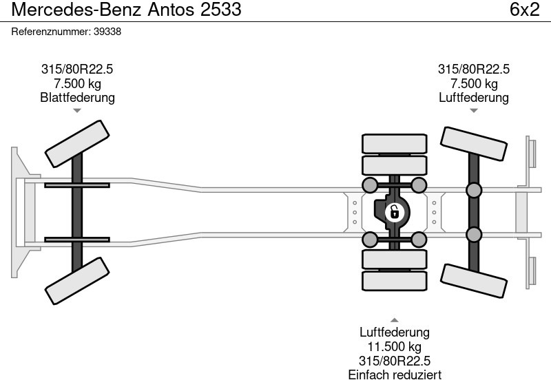 Müllwagen Mercedes-Benz Antos 2533: das Bild 10
