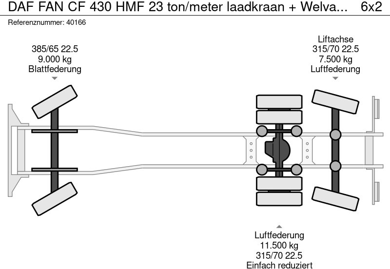 Abrollkipper DAF FAN CF 430 HMF 23 ton/meter laadkraan + Welvaarts Weighing system