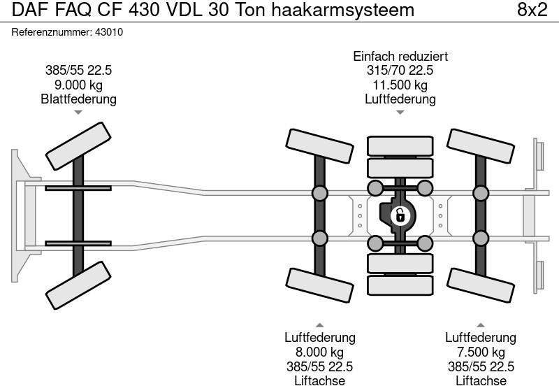 Abrollkipper DAF FAQ CF 430 VDL 30 Ton haakarmsysteem