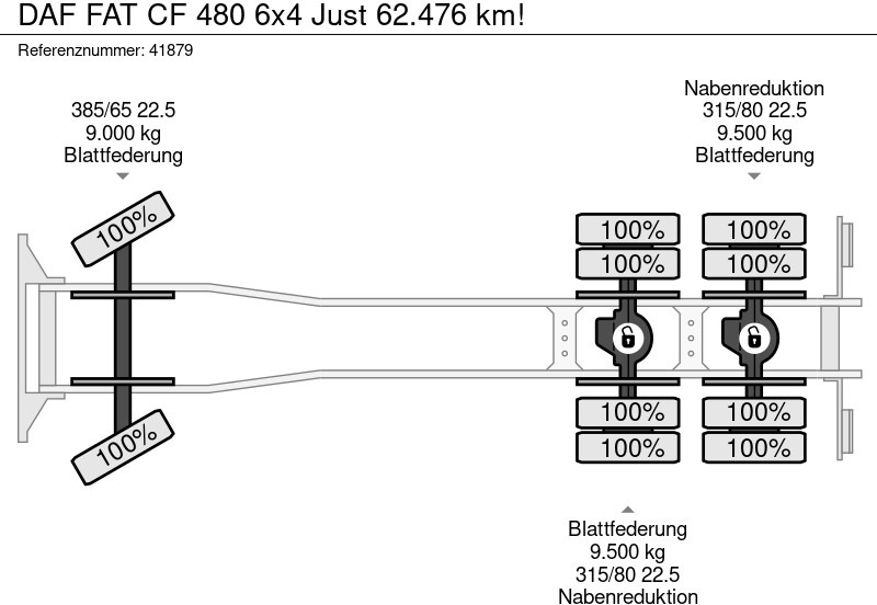 Abrollkipper DAF FAT CF 480 6x4 Just 62.476 km!