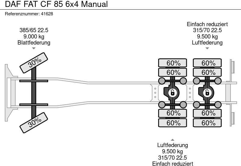 Abrollkipper DAF FAT CF 85 6x4 Manual