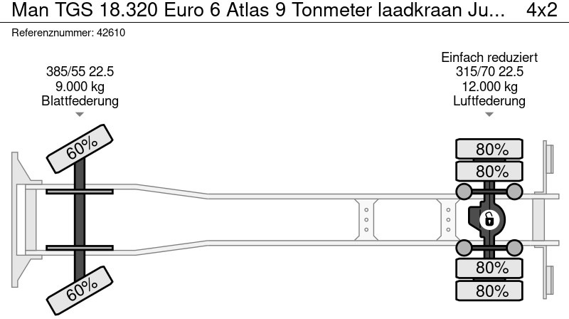 Abrollkipper MAN TGS 18.320 Euro 6 Atlas 9 Tonmeter laadkraan Just 64.212 km!
