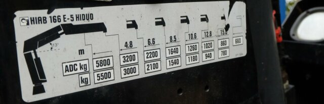 Abrollkipper MAN TGS 26.320 6x2 Abrollkipper + Kran HIAB 166 E-5