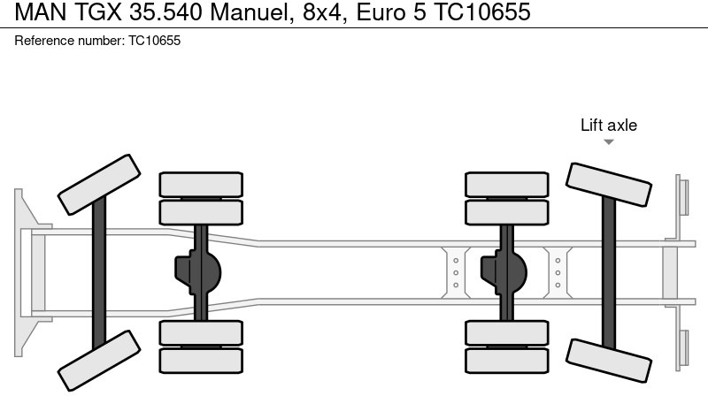 Abrollkipper MAN TGX 35.540 Manuel, 8x4, Euro 5, Joab.