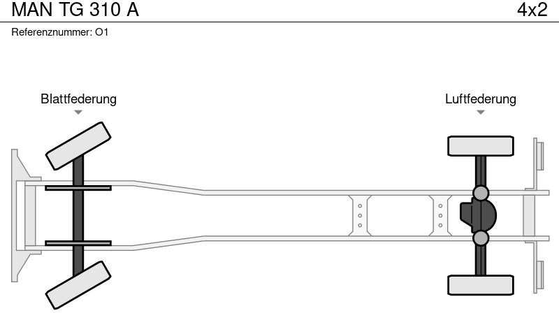 Abrollkipper MAN TG 310 A