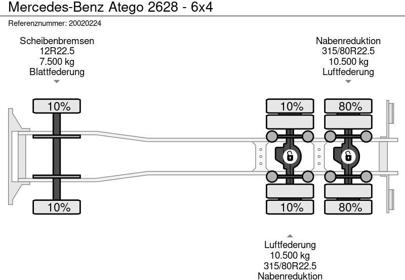 Abrollkipper Mercedes-Benz Atego 2628 - 6x4