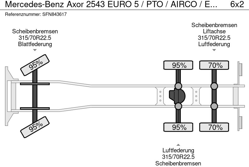 Abrollkipper Mercedes-Benz Axor 2543 EURO 5 / PTO / AIRCO / EPS 3 PEDALEN / LIFTAS