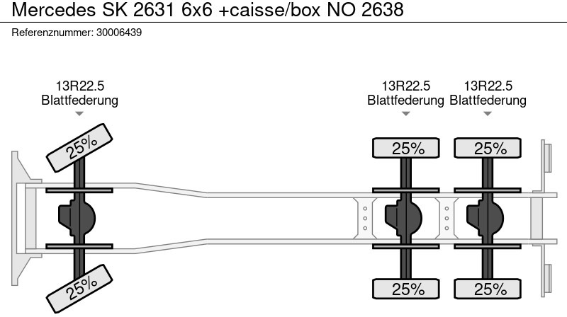Abrollkipper Mercedes-Benz SK 2631 6x6 +caisse/box NO 2638