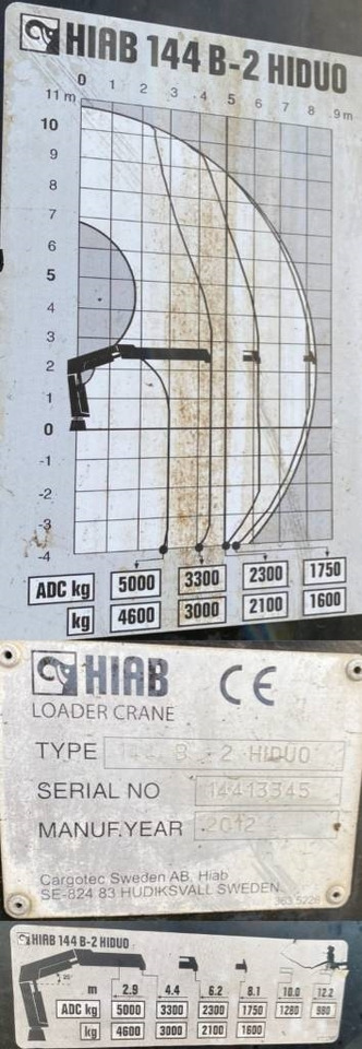Abrollkipper Scania P360/HYVALIFT/HIAB 144B a réparer