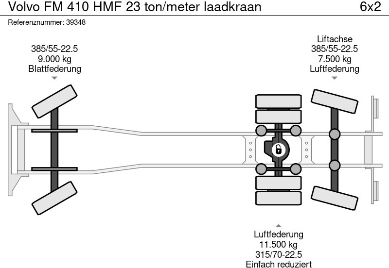 Abrollkipper Volvo FM 410 HMF 23 ton/meter laadkraan