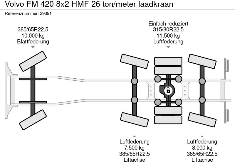 Abrollkipper Volvo FM 420 8x2 HMF 26 ton/meter laadkraan