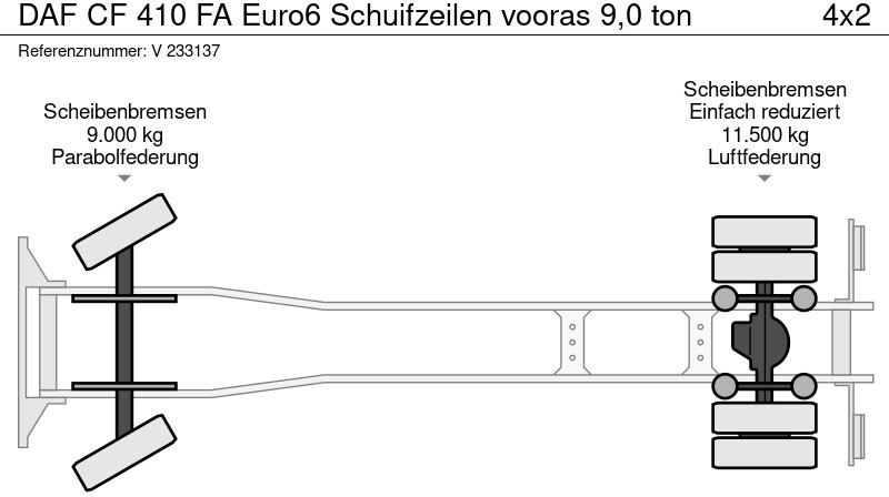 Koffer LKW DAF CF 410 FA Euro6 Schuifzeilen vooras 9,0 ton: das Bild 16