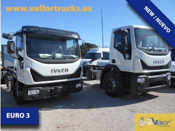 IVECO ML180 Euro 3 ONLY EXPORT OUT OF EU - Fahrgestell LKW: das Bild 1