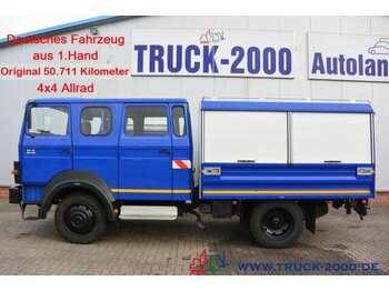 Koffer LKW Iveco 90-16 Turbo 4x4 Ideal Expedition-Wohnmobil 1.Hd: das Bild 1