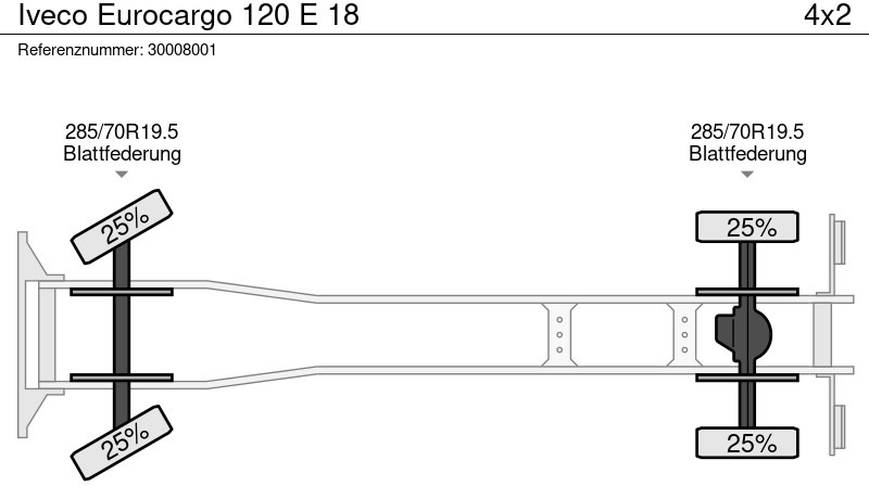 Kipper Iveco Eurocargo 120 E 18: das Bild 14