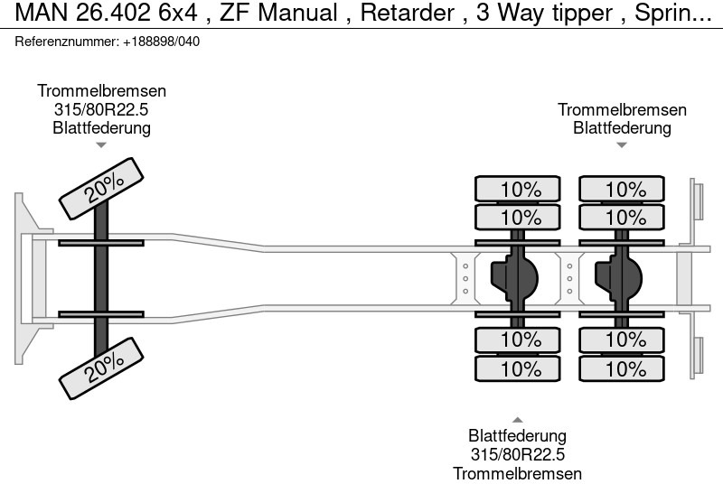 Kipper MAN 26.402 6x4 , ZF Manual , Retarder , 3 Way tipper , Spring suspension