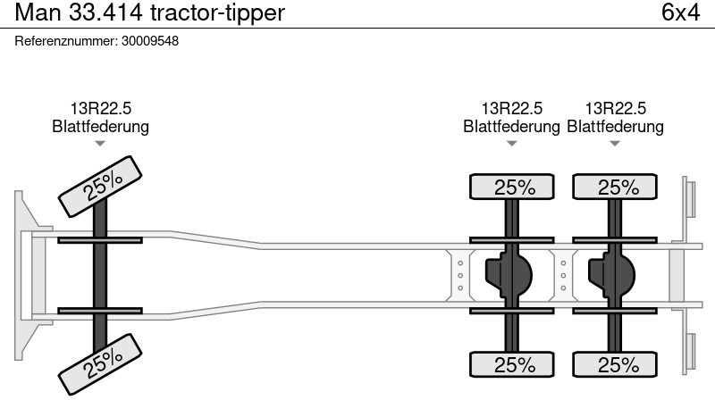 Kipper MAN 33.414 tractor-tipper