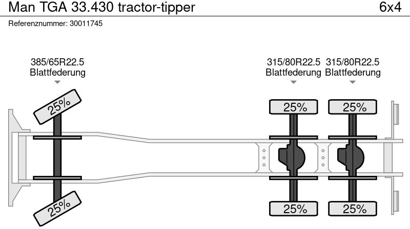 Kipper MAN TGA 33.430 tractor-tipper